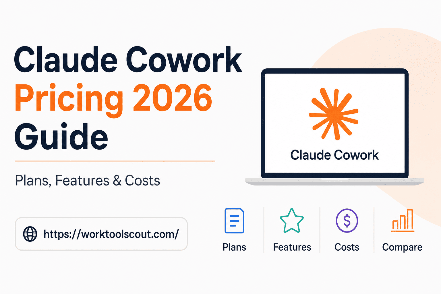 Claude Cowork pricing comparison table showing Pro, Max, Team, and Enterprise plans
