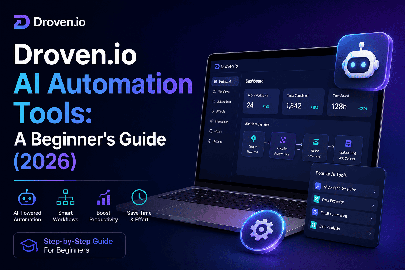 Droven.io AI Automation Tools