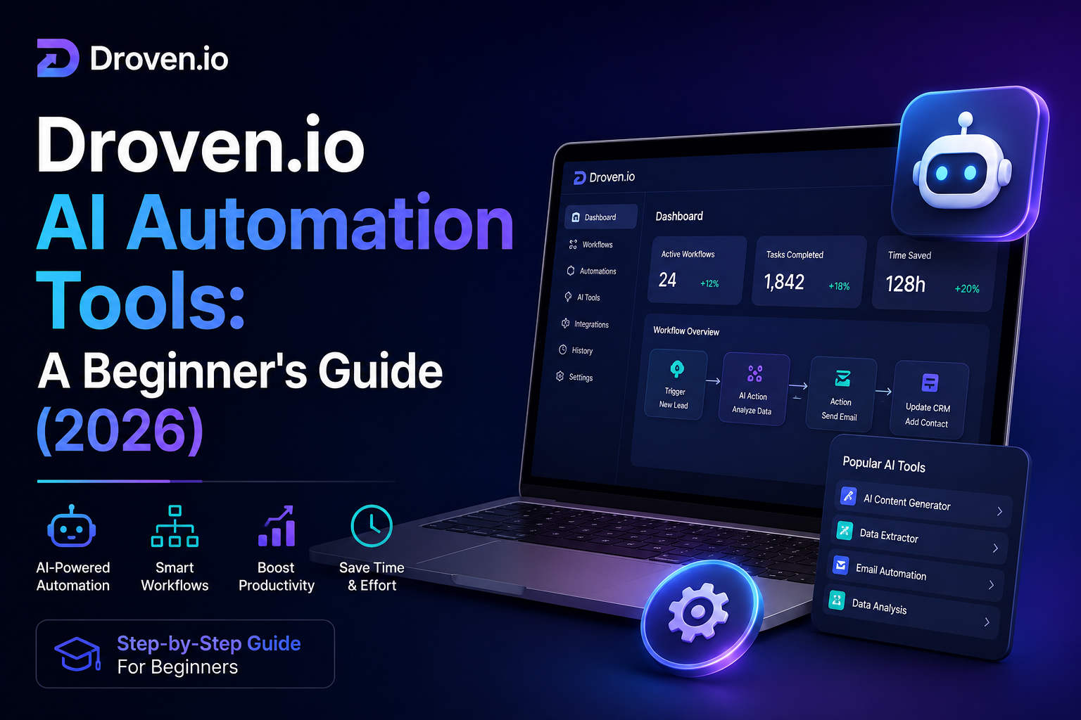 Droven.io AI Automation Tools