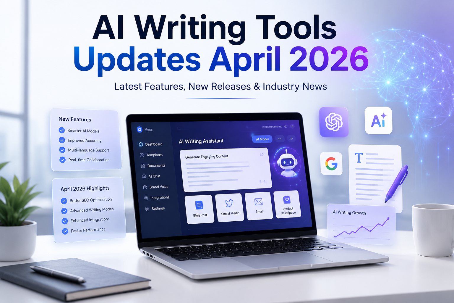 ai writing tools updates april 2026​