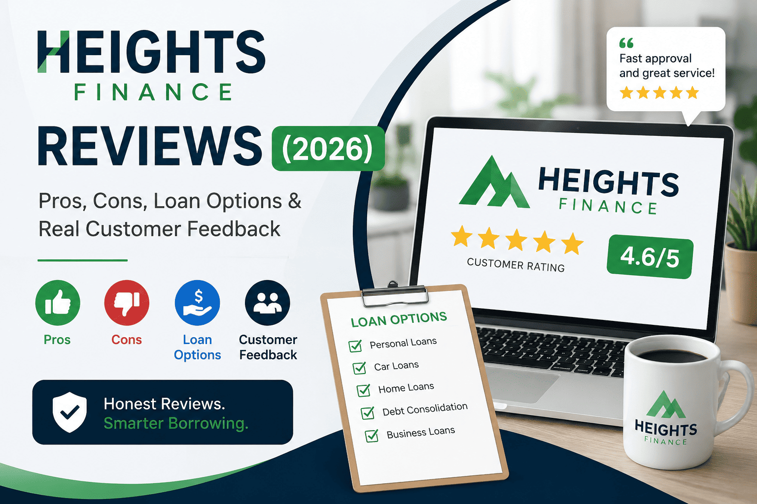 heights finance