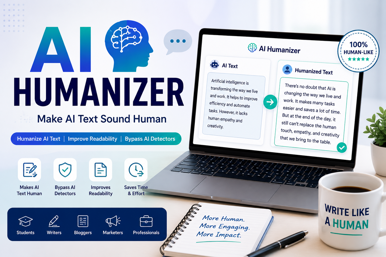 ai humanizer​