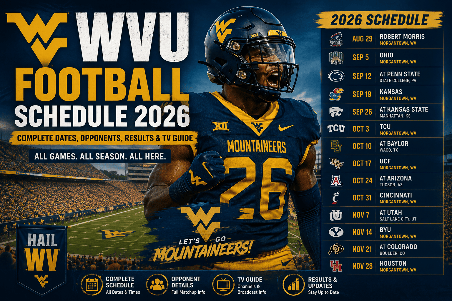 wvu football schedule 2025 -ai