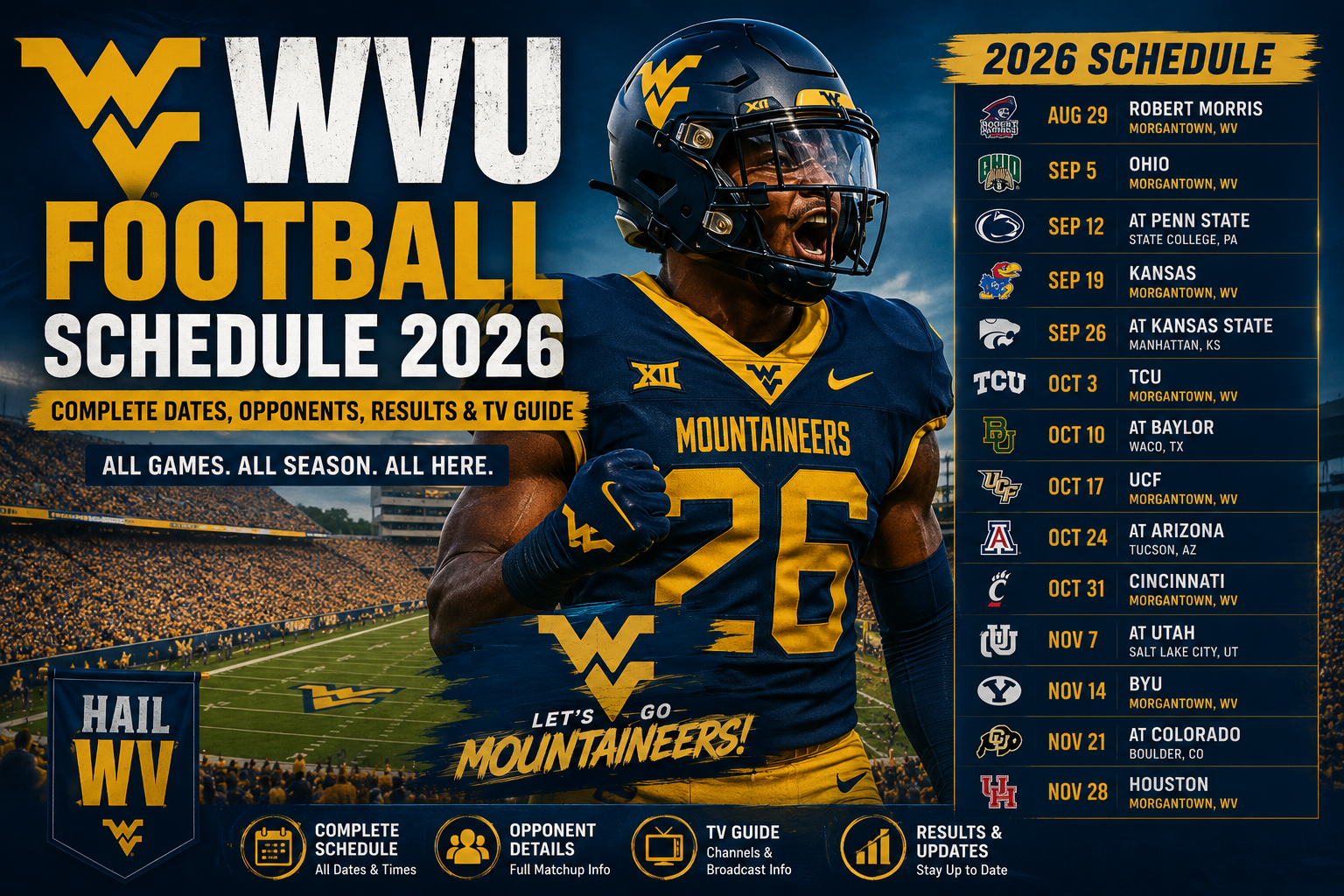 wvu football schedule 2025 -ai