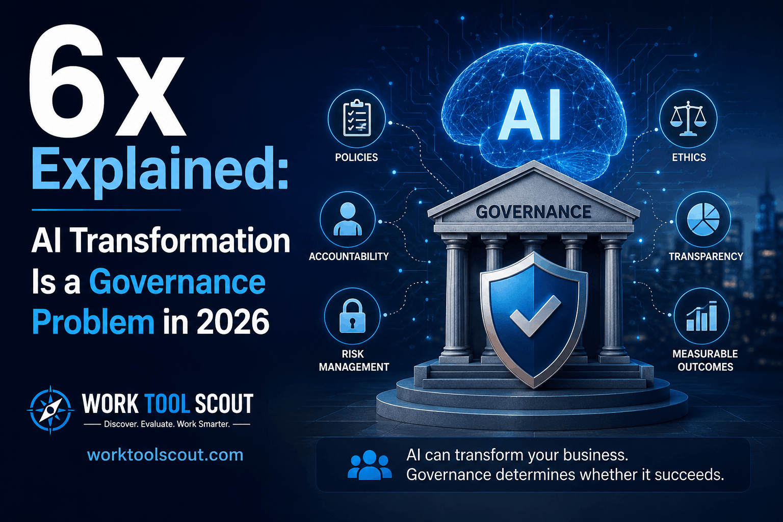AI Transformation Is a Governance Problem in 2026