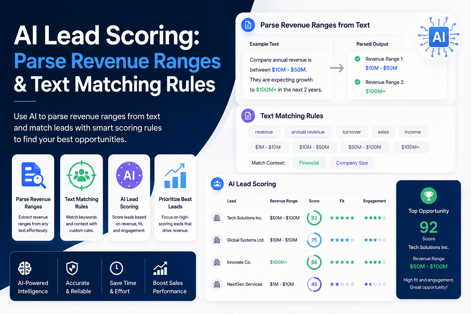AI Lead Scoring: Parse Revenue Ranges & Text Matching Rules