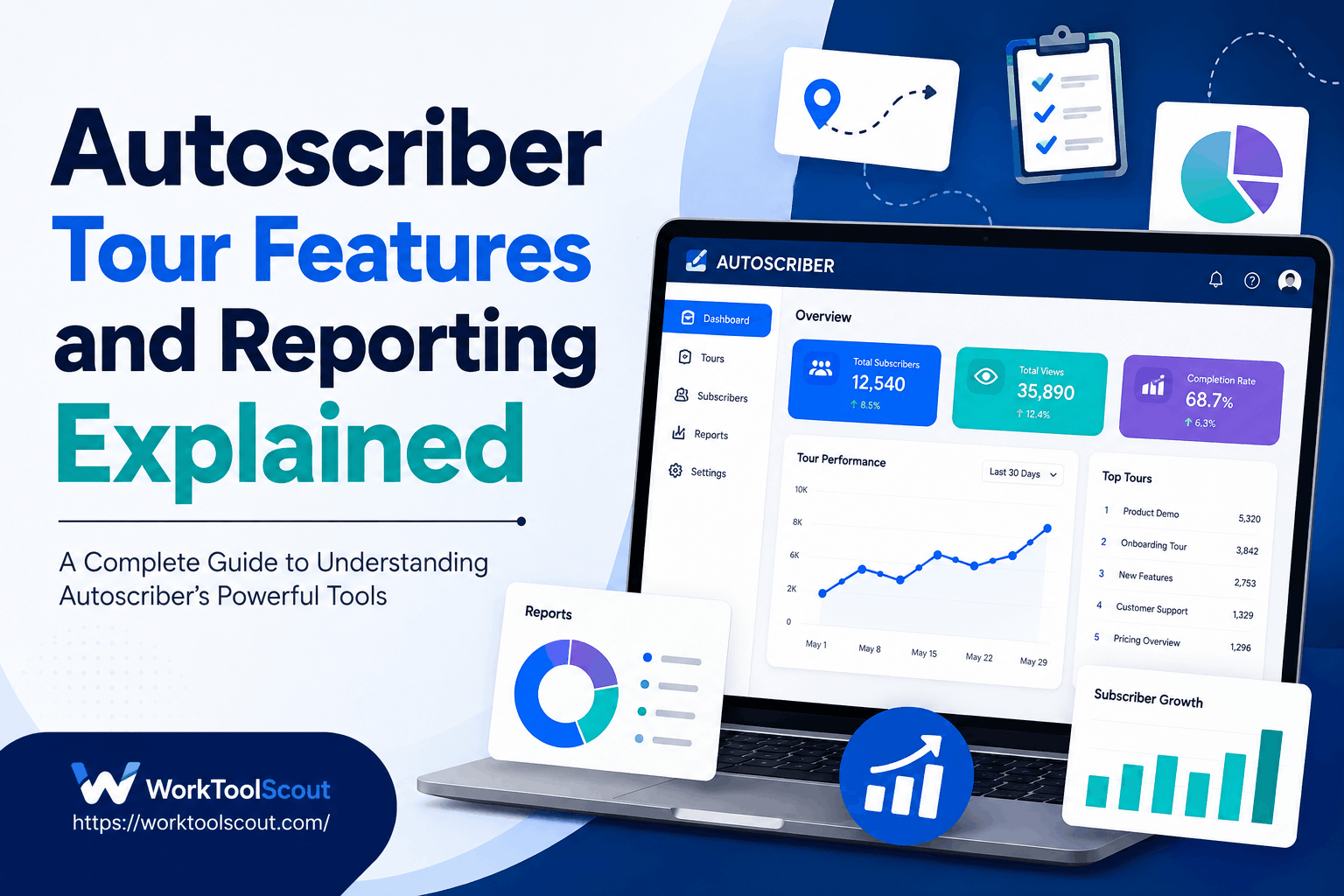 autoscriber tour features reporting