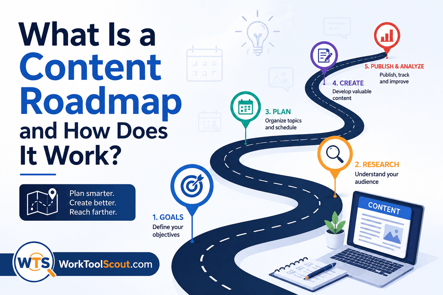 what is a content roadmap