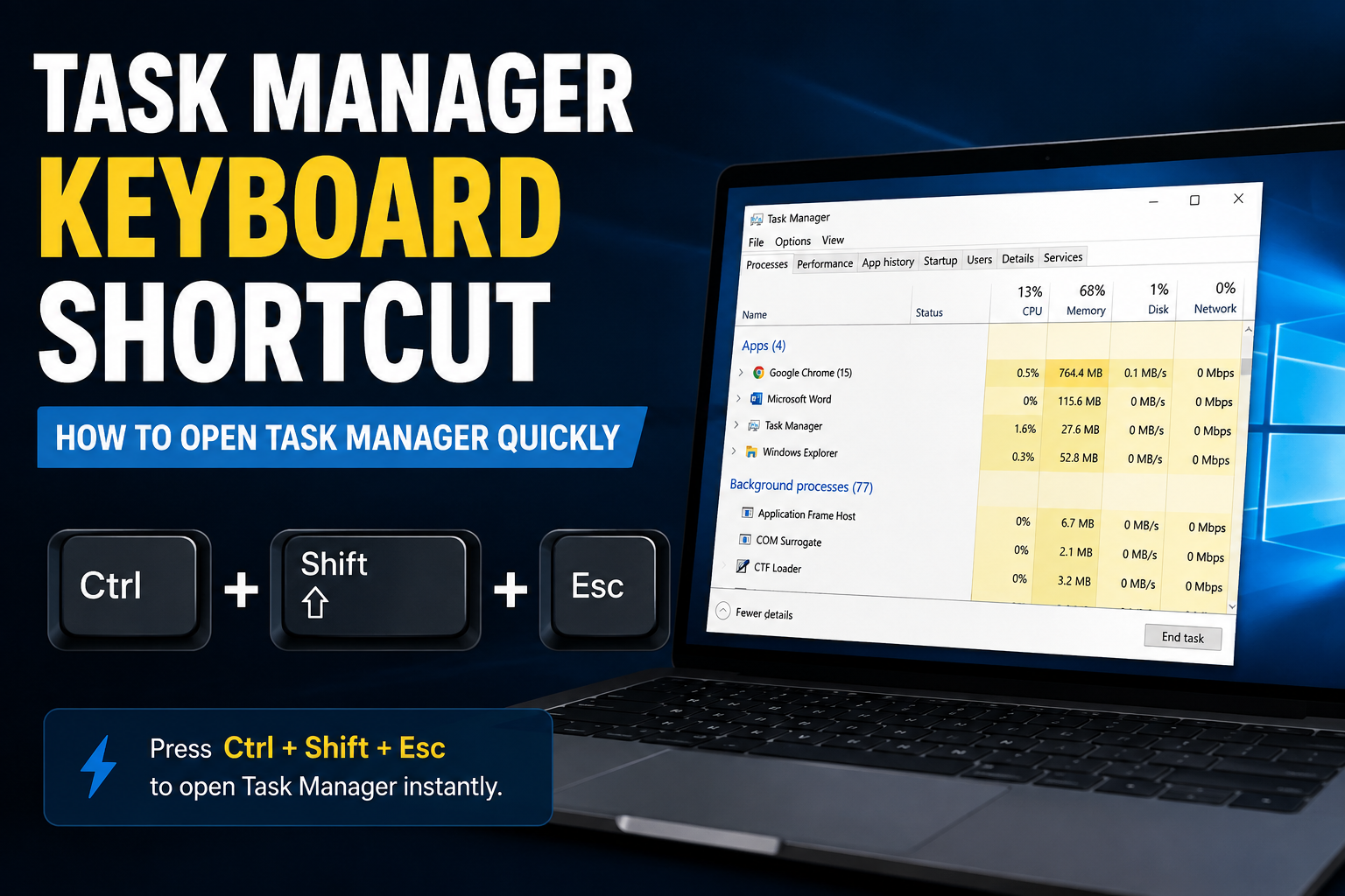 task manager keyboard shortcut