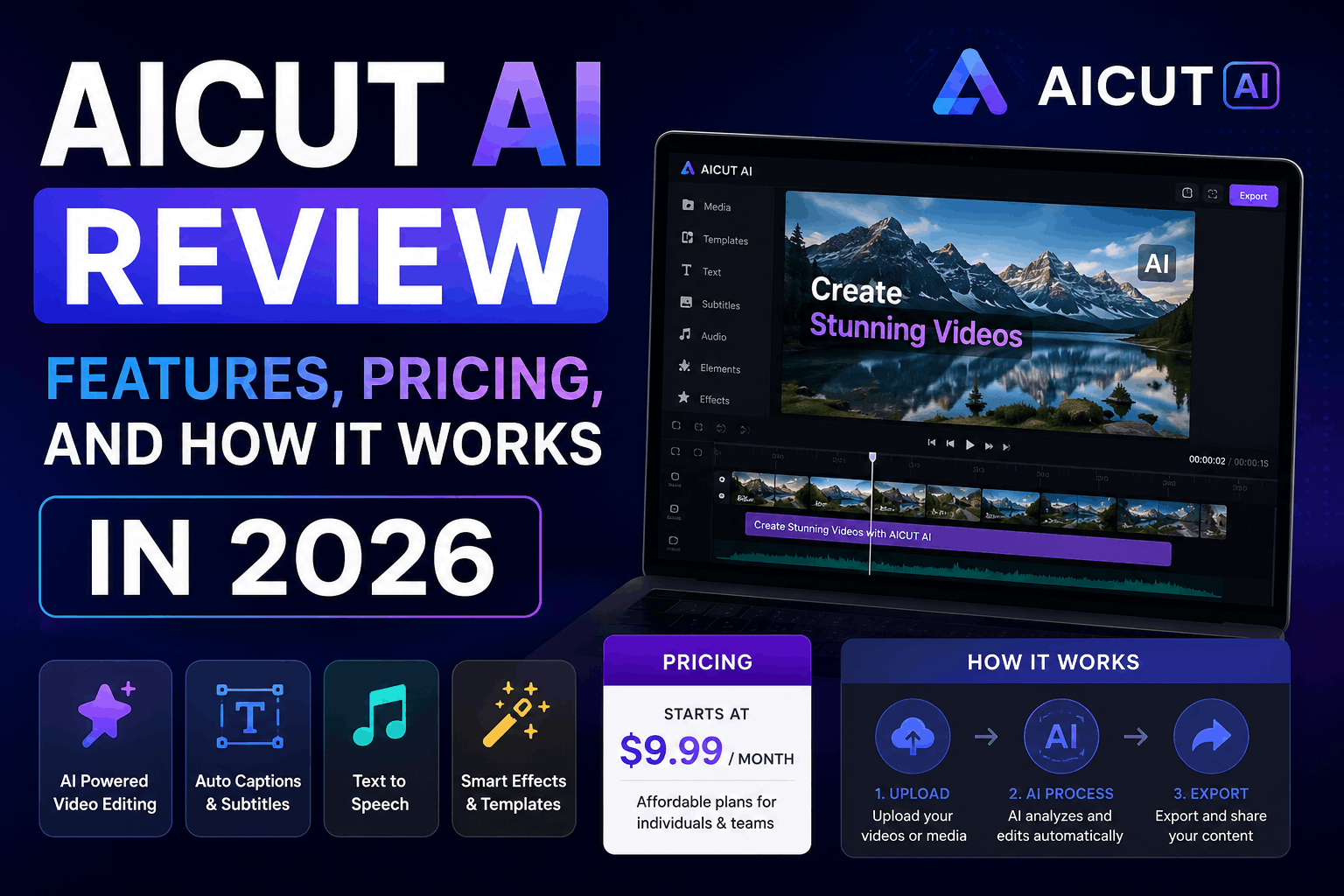 Aicut AI Review