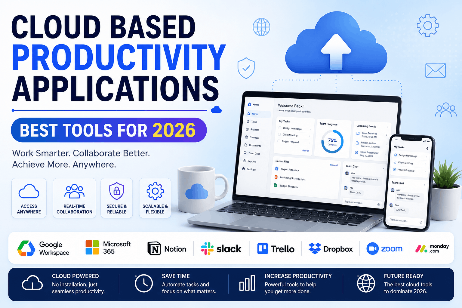 cloud based productivity applications
