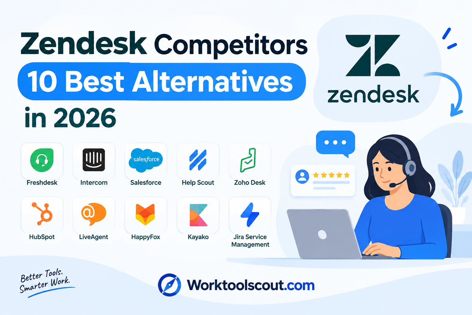 Zendesk Competitors