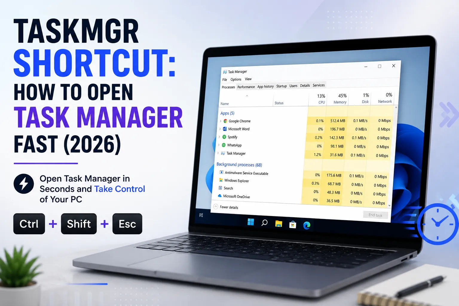 Taskmgr Shortcut