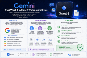 Gemini Trust What It Is How It Works and Is It Safe