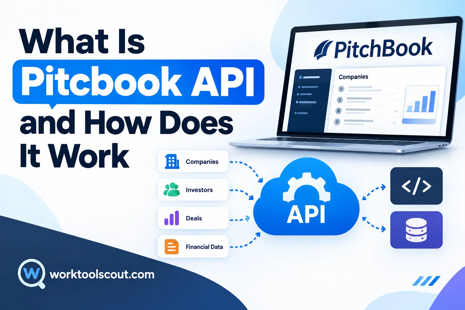 pitcbook api