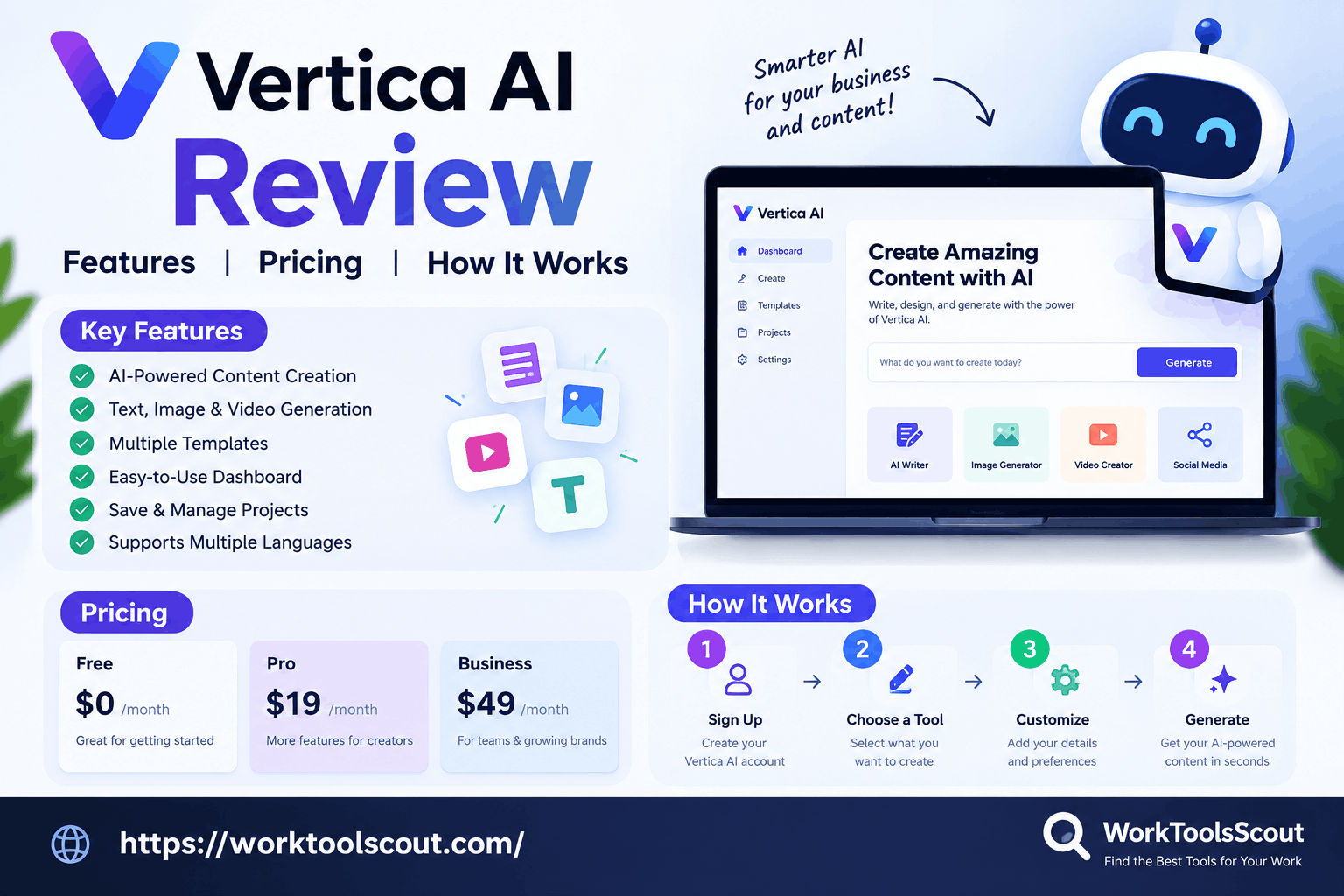 Vertica