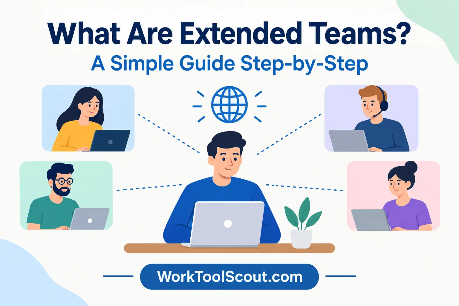 extended teams