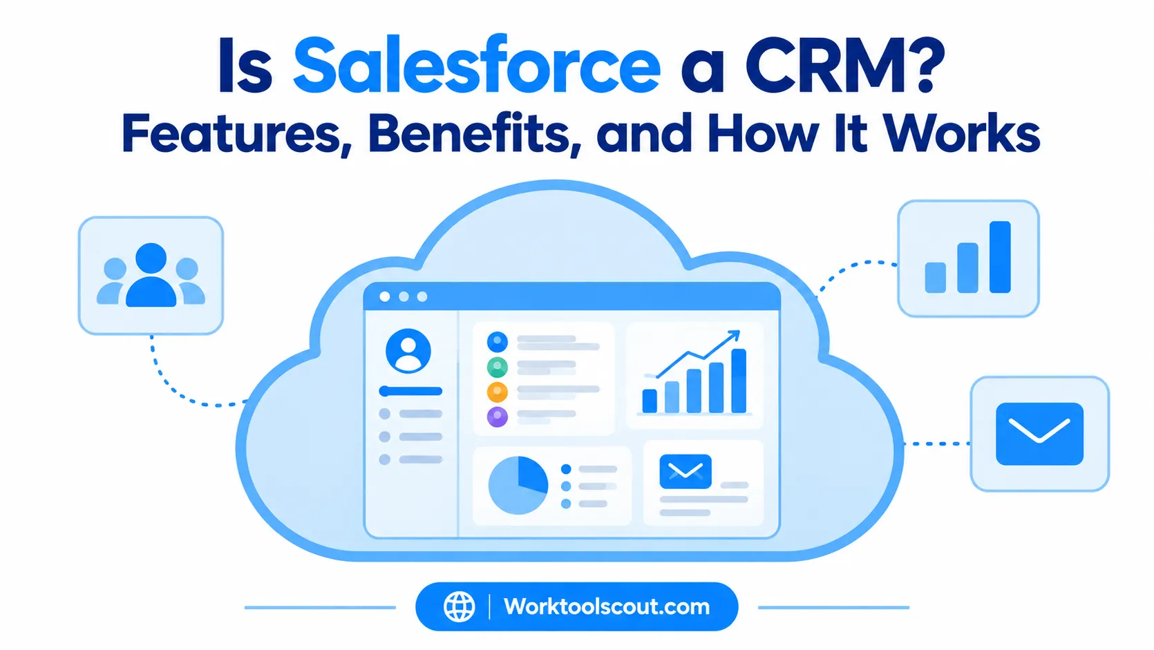 is salesforce a crm